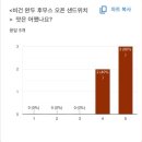 반야월공동체살림협동조합 | 동네페친과 든든하게 초록빛으로 관계를 채우기 (5/11 플리마켓 출점 후기)