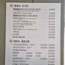 현대옥불당동카페거리점 이미지