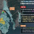 매일환경산업