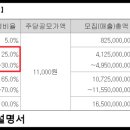 유진엠(주) 이미지