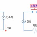 a 접점, b접점 혼돈하지 않고 확실하게 기억하기 이미지