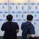 신세계유통 이미지