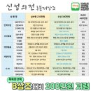 대전 건양대병원 장례식장 - 눈물 속에서도 따뜻했던 장례 – 성신의전 후불제 이야기