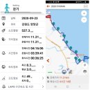 해파랑길41코스