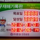 (주)효성 진천공장 네이버블로그