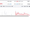 영진무역 이미지