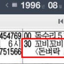 (주)한신코퍼레이션 이미지