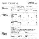 리스다나와 이미지