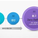 스타키보청기춘천난청센터 이미지