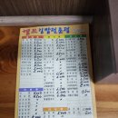 김밥전문점 캠프 | 문현동 분식맛집:) 캠프 김밥전문점 후기(내돈내산)
