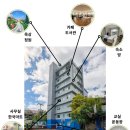 SM노래연습장 | 50 60대 시니어 필리핀 단기 어학연수 여행 바기오 어학원 캠프 비용