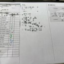 바른메디내과의원 이미지