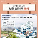 2040 서울 도시기본계획 발표, 도시 경쟁력 강화시킬 배후 지역은 어디? 이미지