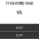 [KOVO컵] 2017년 3월 07일 대한항공 vs 삼성화재 ＜배구분석＞＜남자배구＞ 이미지