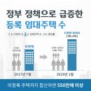 블루오션공인중개사사무소 이미지