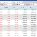 ES 헬스케어 이미지