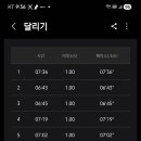 예천육상실내훈련장 이미지