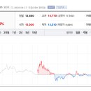 (주)에코트론 이미지