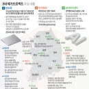 태연하게