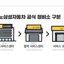 코리아자동차부분정비공업사 네이버블로그