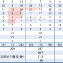 전주기전여자고등학교 이미지