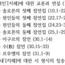 바늘로 찌르듯 따끔한 구원의 책, 잠언(箴言) 이미지