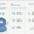 마음편한 치과교정과 치과의원 이미지