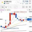 한빛 헬스 케어