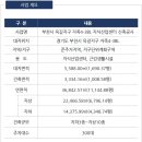 골든IT타워 이미지