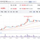 사이버노래연습장 이미지