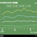 (주)이문기업