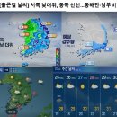 [출근길 날씨] 서쪽 낮 더위, 동족 선선 ~~~ 동해안, 남부 비 이미지