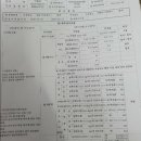 순정자동차 부분정비 이미지