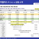더플러스케어 이미지
