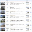 꿈마을건영3차 이미지