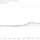 (주)대림씨푸드 이미지