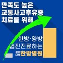 분당나로한방병원 - 45904 | 분당나로한방병원