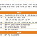 향교로 1 이미지