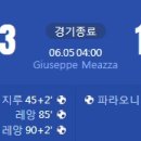 [22/23 Serie A 38R] AC 밀란 vs 엘라스 베로나 골장면.gif 이미지