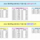 2024 평생학습 네트워크 지원사업(찬바람 불땐 감자스프외) 선정자 공지 이미지