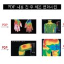 바이오포톤생육광선