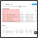 GS25중동현대점 | 중동 전쟁 재건 수혜 기대감, 현대건설·GS건설·대우건설 확인하기