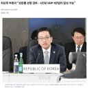 최상목 부총리 “성장률 상향 검토…1인당 GDP 4만달러 달성 가능” 이미지