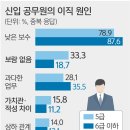 2024년 11월 7일 목요일 간추린 뉴스 이미지