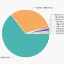 연수중학교 이미지