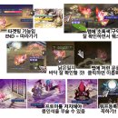 노버닝 LV285까지 약 1시간 30분만에 키우는 법 이미지