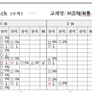 스마트에듀학원 이미지