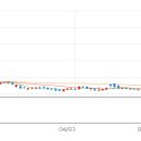 대성축산1농장 이미지