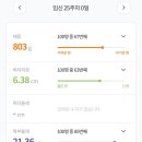 순천중기 이미지