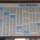 경주시외버스터미널 이미지